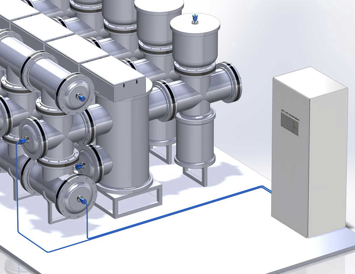 OTEM-System installiert an einer gasisolierten Schaltanlage