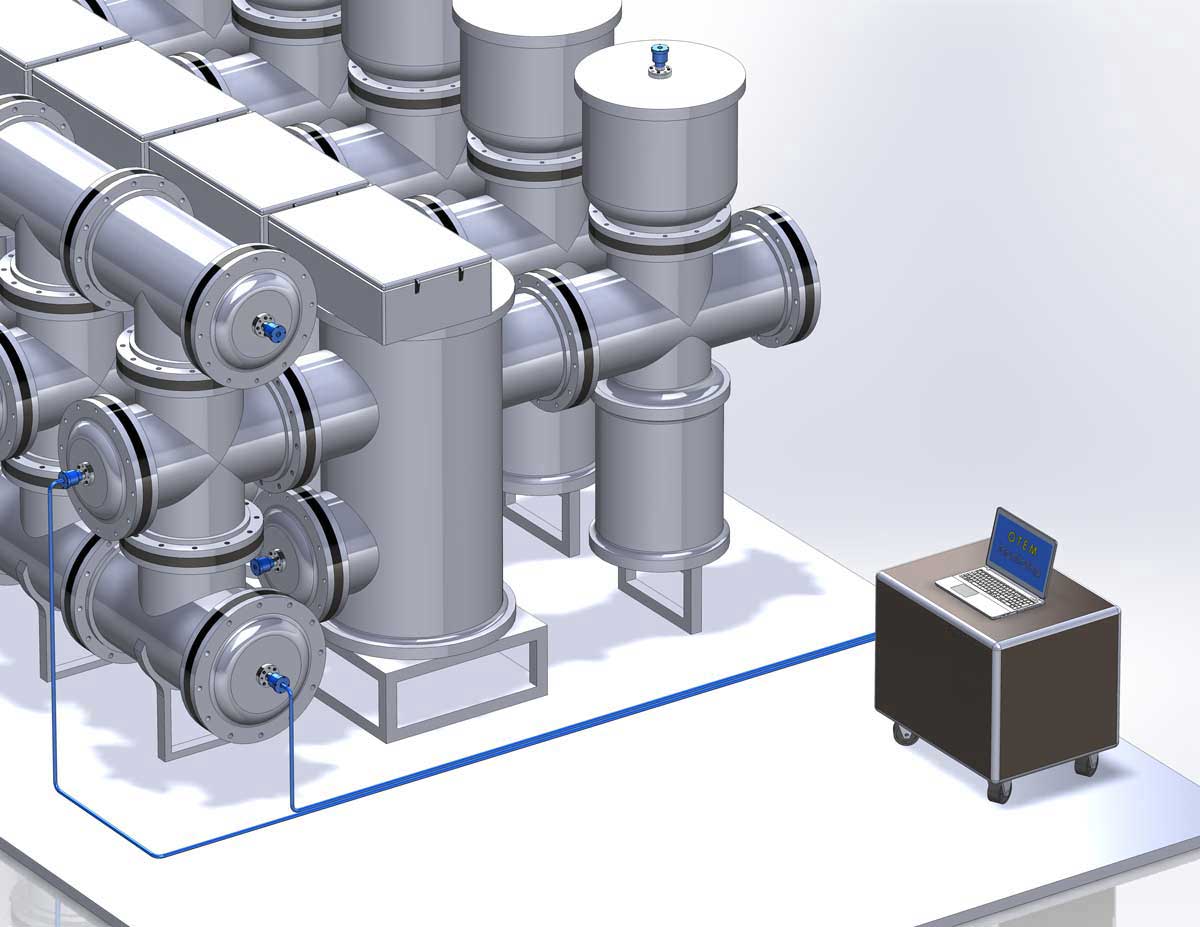 Mobile OTEM system for testing gas-insulated switchgear